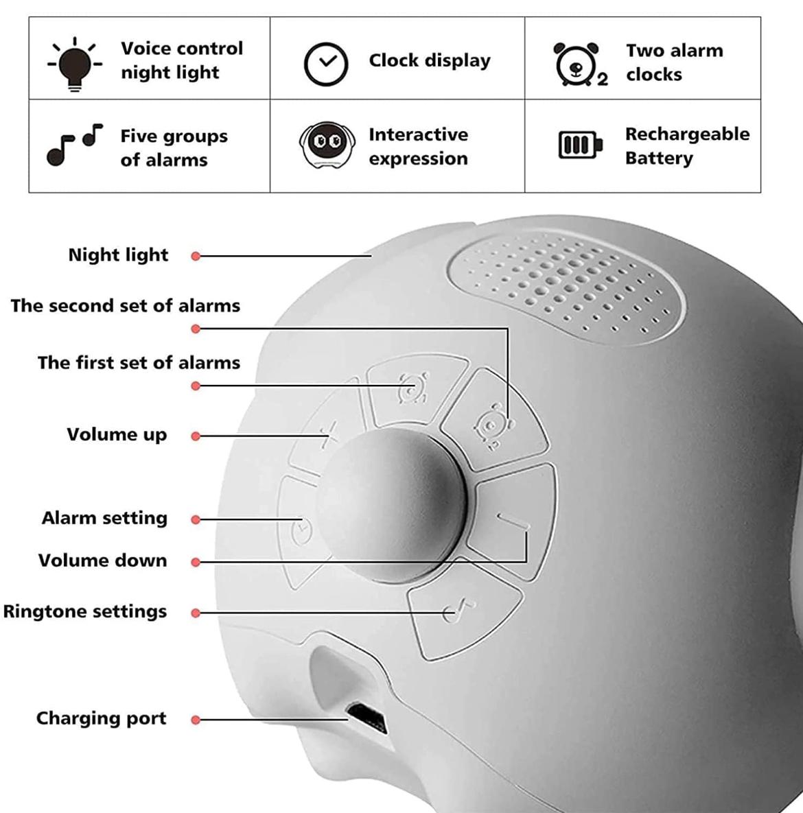 Smart Emoji LED Alarm Clock – With Touch Light & Cute Expressions